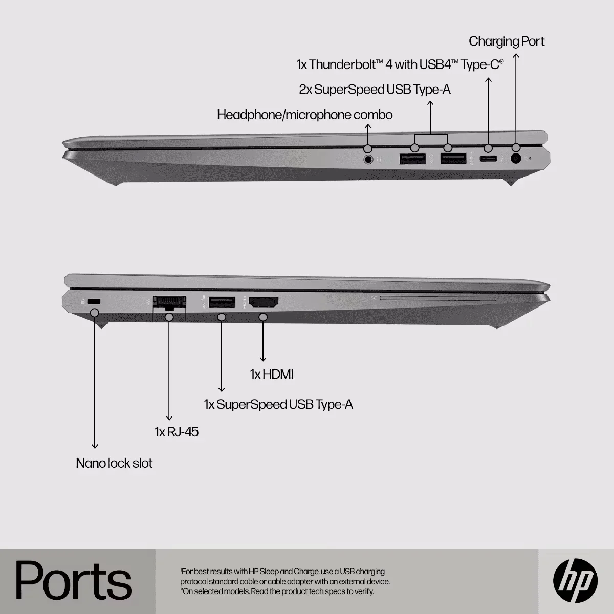 HP ZBook Power 39.6 cm (15.6) G9 Mobile Workstation PC - Image 8