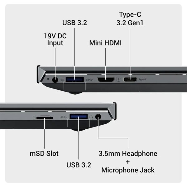 Zebronics ZEB-NBC-1S Pro Series Y - Image 2